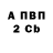 COCAIN 98% Darya Cherednichenko